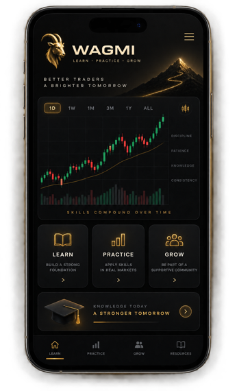 WAGMI Goats financial markets learning interface